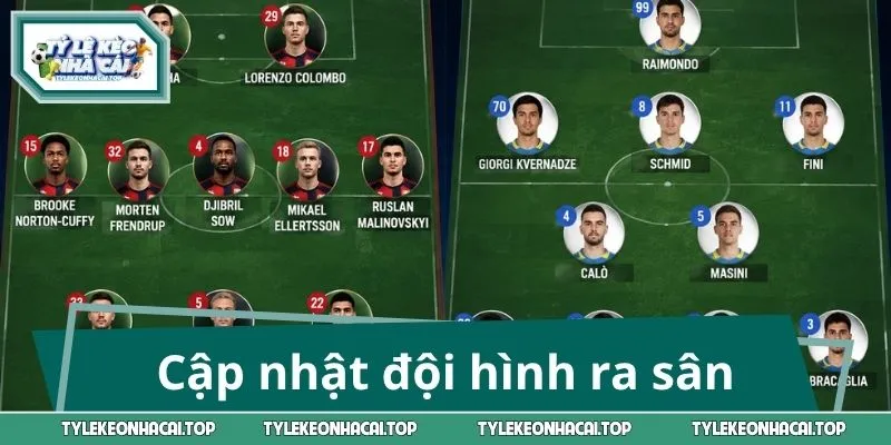Cập nhật đội hình ra sân của tuyển Genoa vs Frosinone
