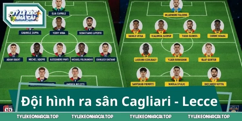 Đội hình ra sân của tuyển Cagliari - Lecce 